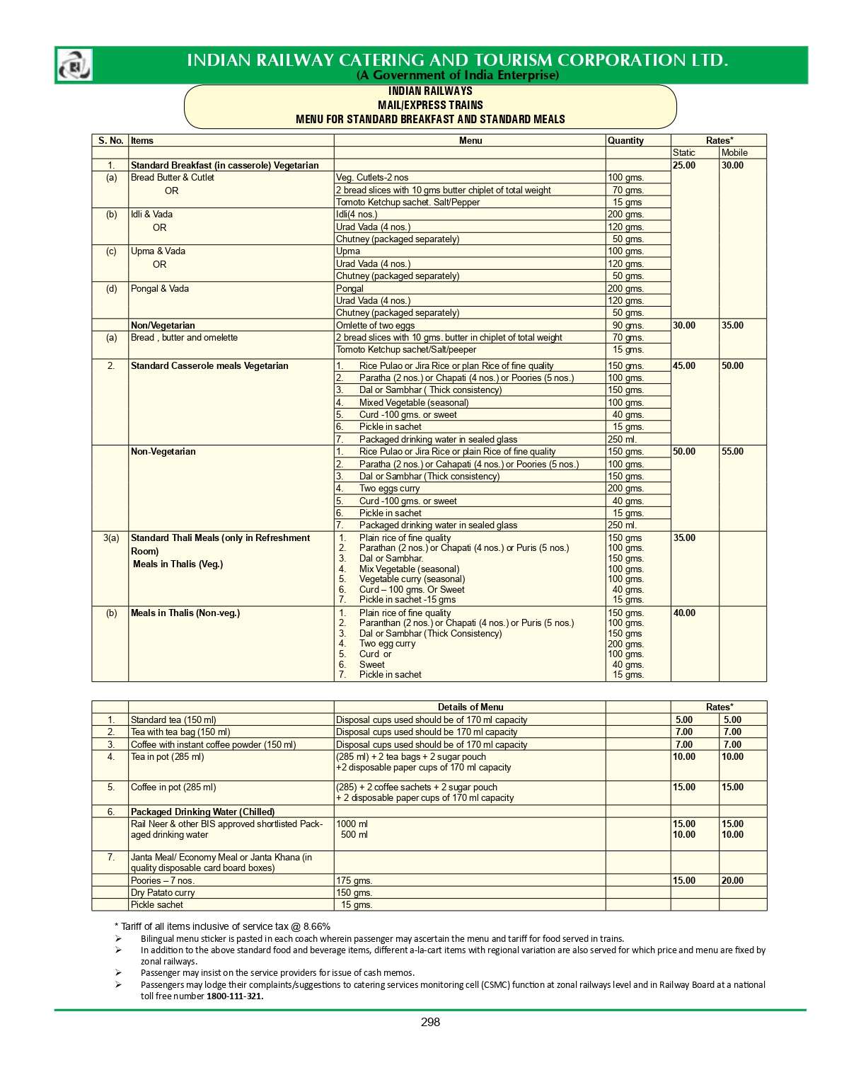IRCTC Food Price List 2023 PDF Know Actual Menu Prices 