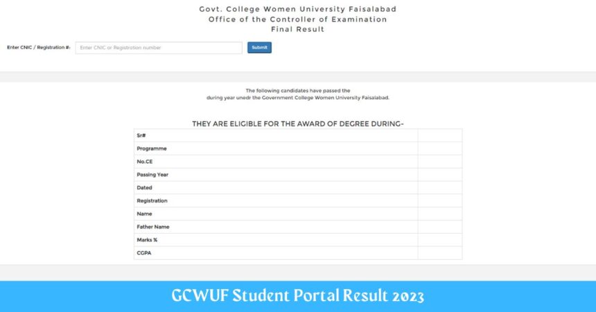 GCWUF Student Portal Result 2023, Merit List, and Admission
